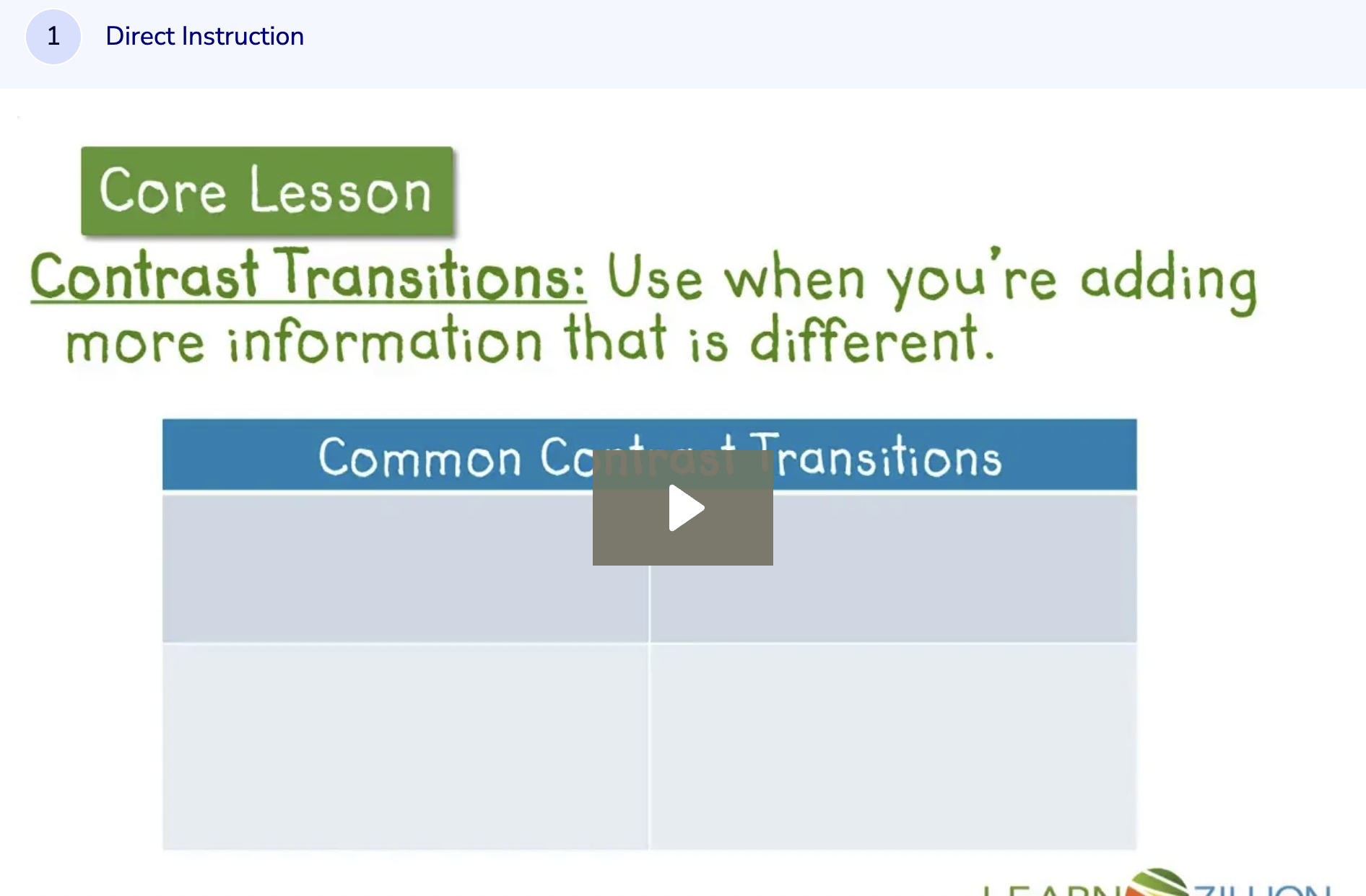 Learn Zillion: Connect Ideas in an Essay Using Example, Addition, and Contrast Transition Words Instructional Video