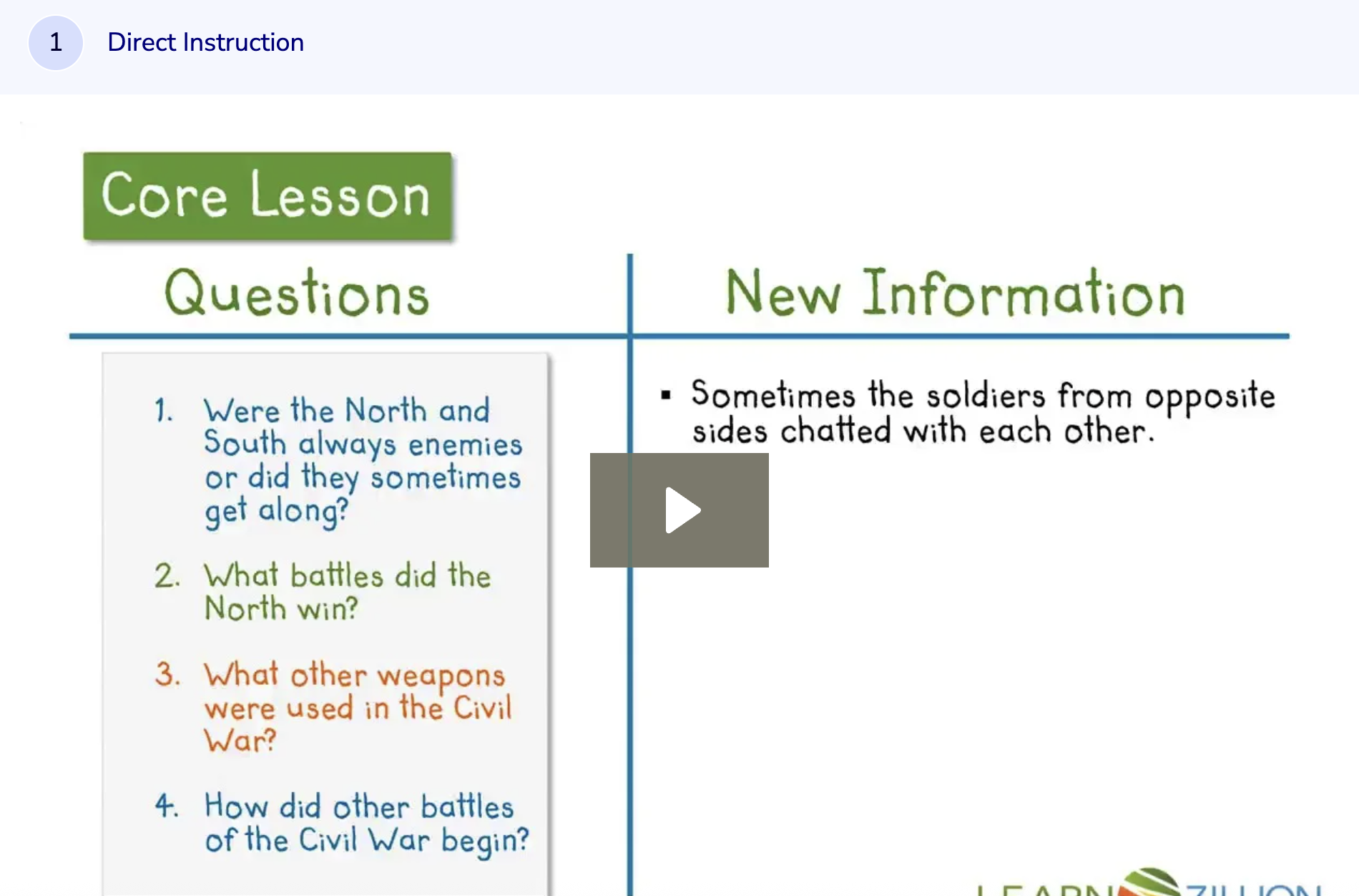 Learn Zillion: Grow Research by Reading Informational Text Resources Instructional Video