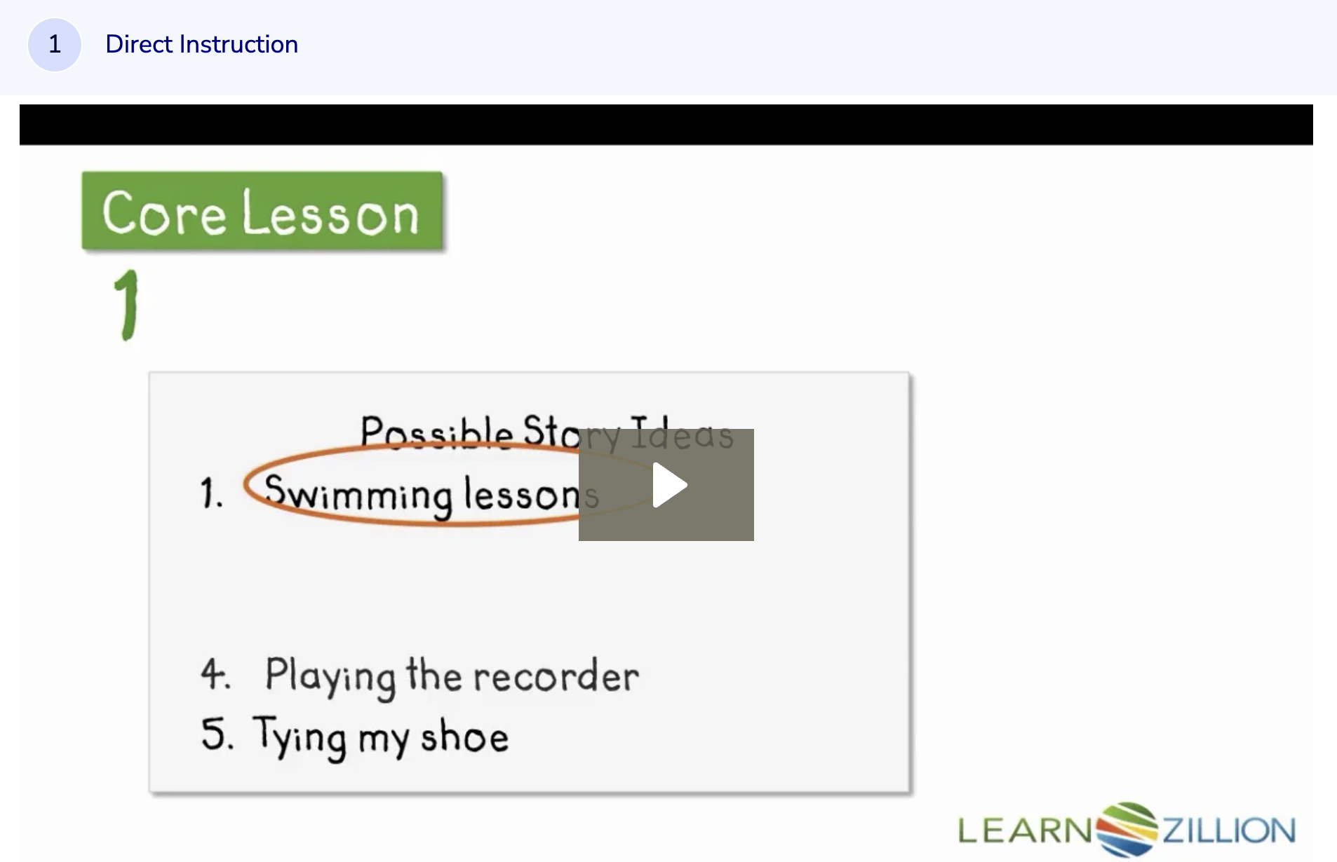 Learn Zillion: Organize Ideas Chronologically for a Narrative Instructional Video