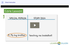 Learn Zillion: Organize Ideas Chronologically for a Narrative Instructional Video