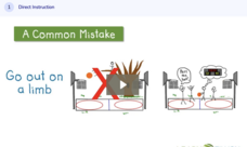 Learn Zillion: Understand Figurative Language: "On the Fence" Instructional Video