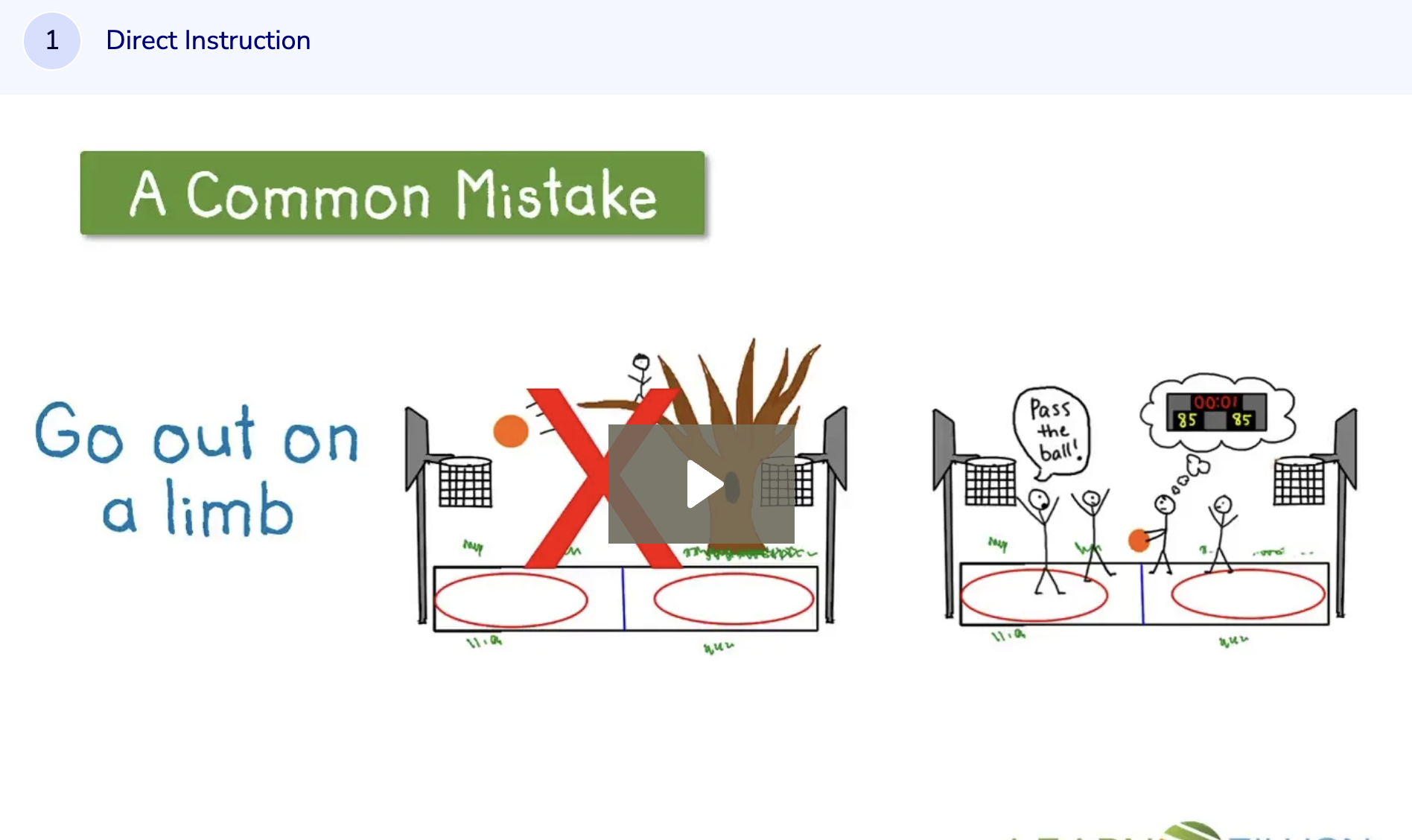 Learn Zillion: Understand Figurative Language: "On the Fence" Instructional Video