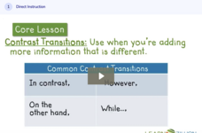 Learn Zillion: Video: Connect Ideas Using Transition Words, Phrases, and Clauses Instructional Video