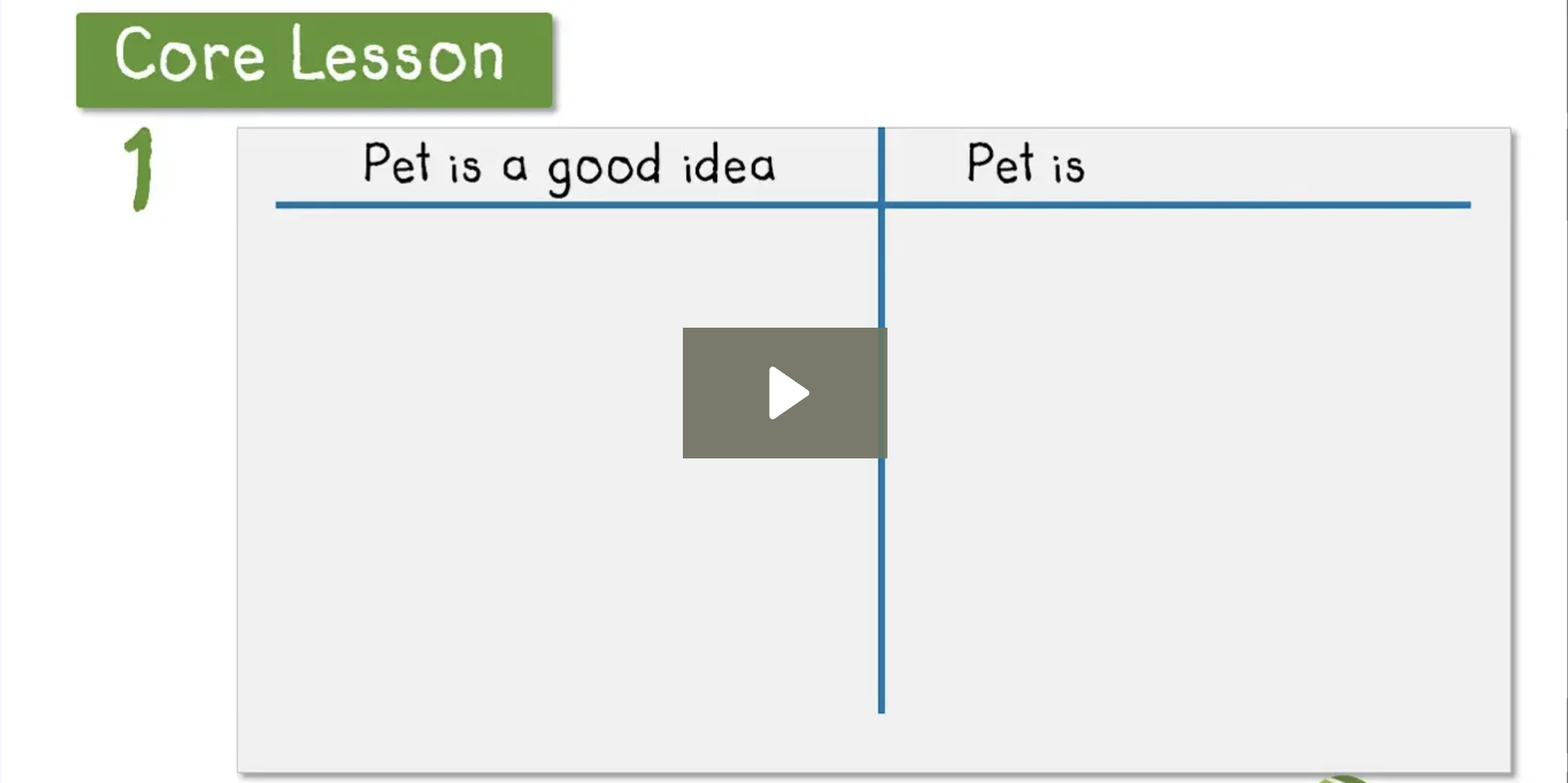 Learn Zillion: Write a Conclusion for a Narrative by Showing How You Feel Instructional Video
