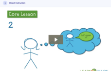 Learn Zillion: Drafting a Narrative Response to a Prompt Instructional Video