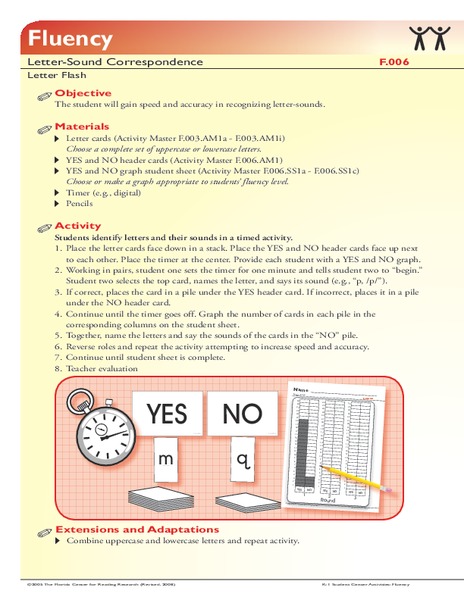 Fluency: Letter-Sound Correspondence, Letter Flash Activity