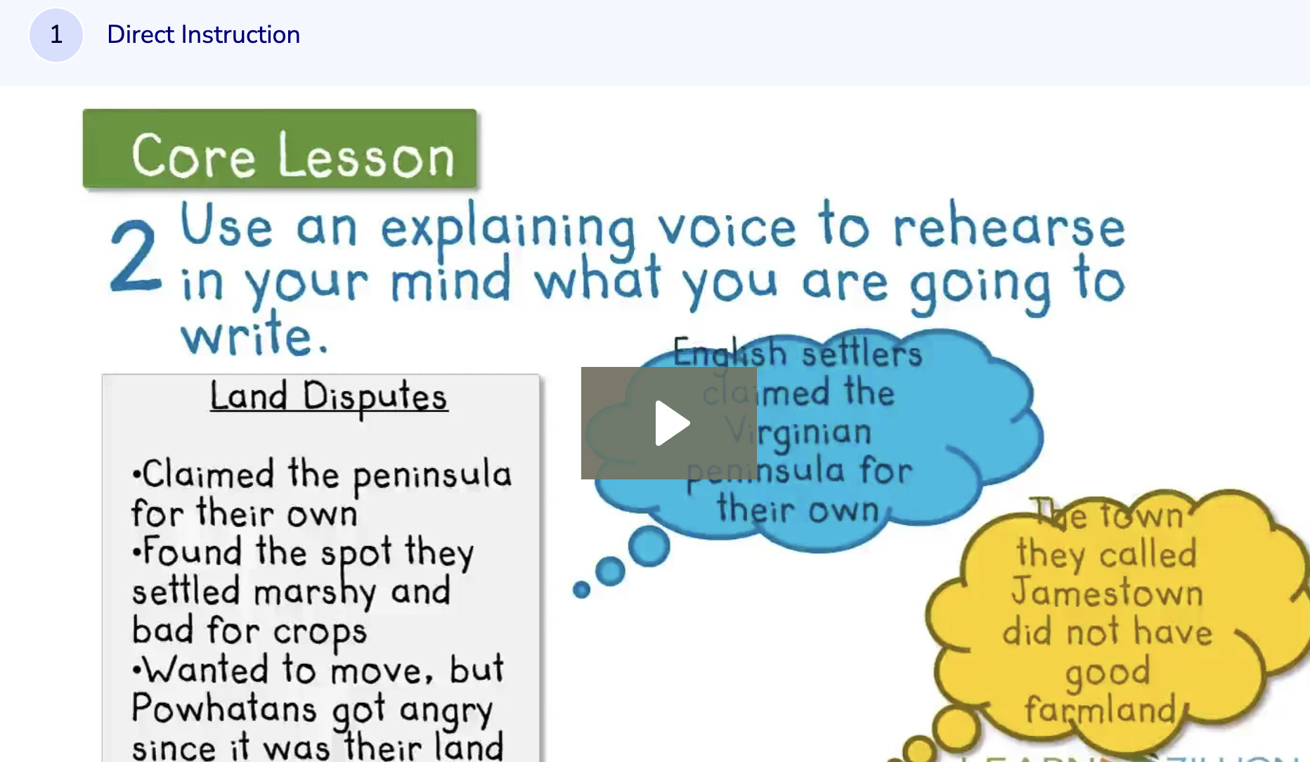 Learn Zillion: Draft Informational, Research Based Writing Instructional Video