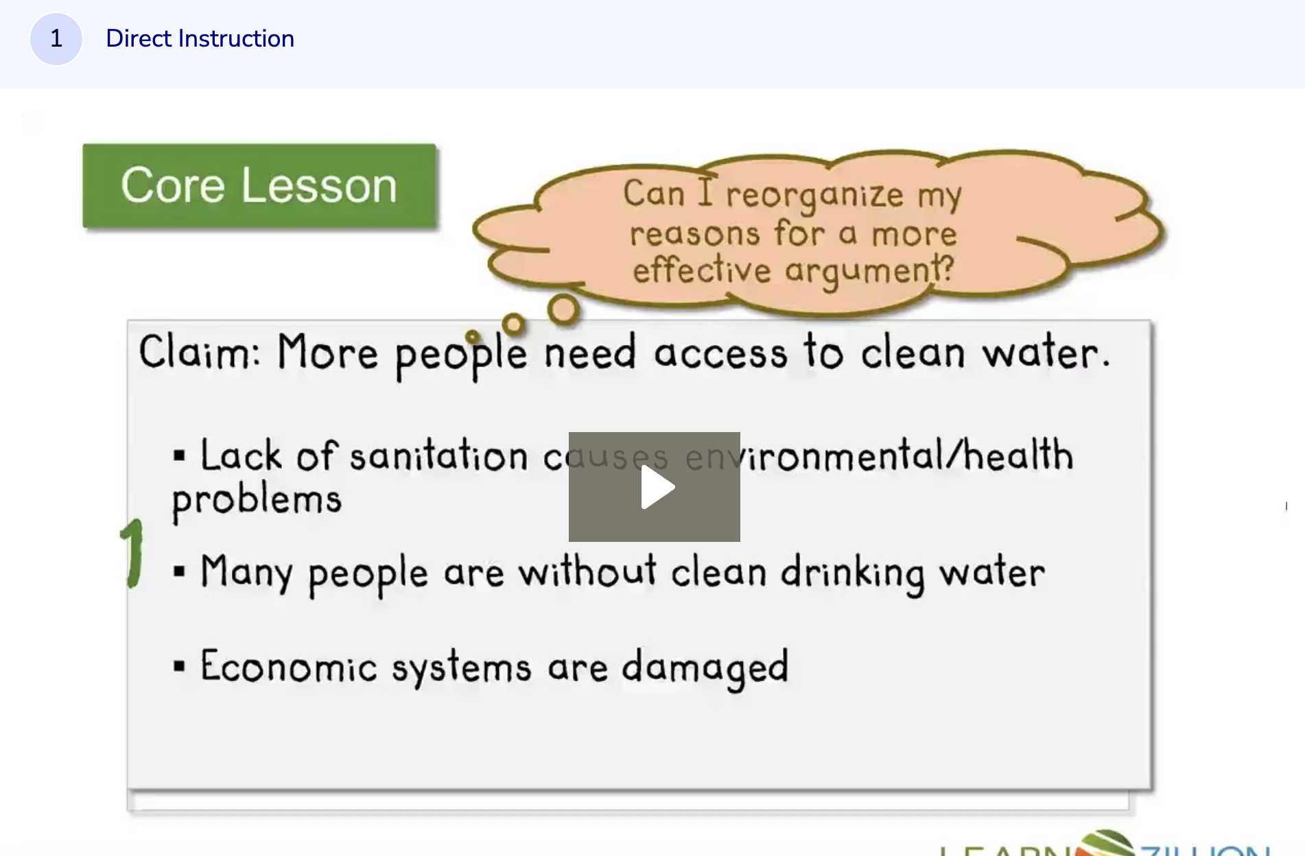 Learn Zillion: Organize Information for an Argumentative Essay Instructional Video