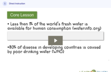 Learn Zillion: Draft Body Paragraphs for an Argumentative Essay Instructional Video