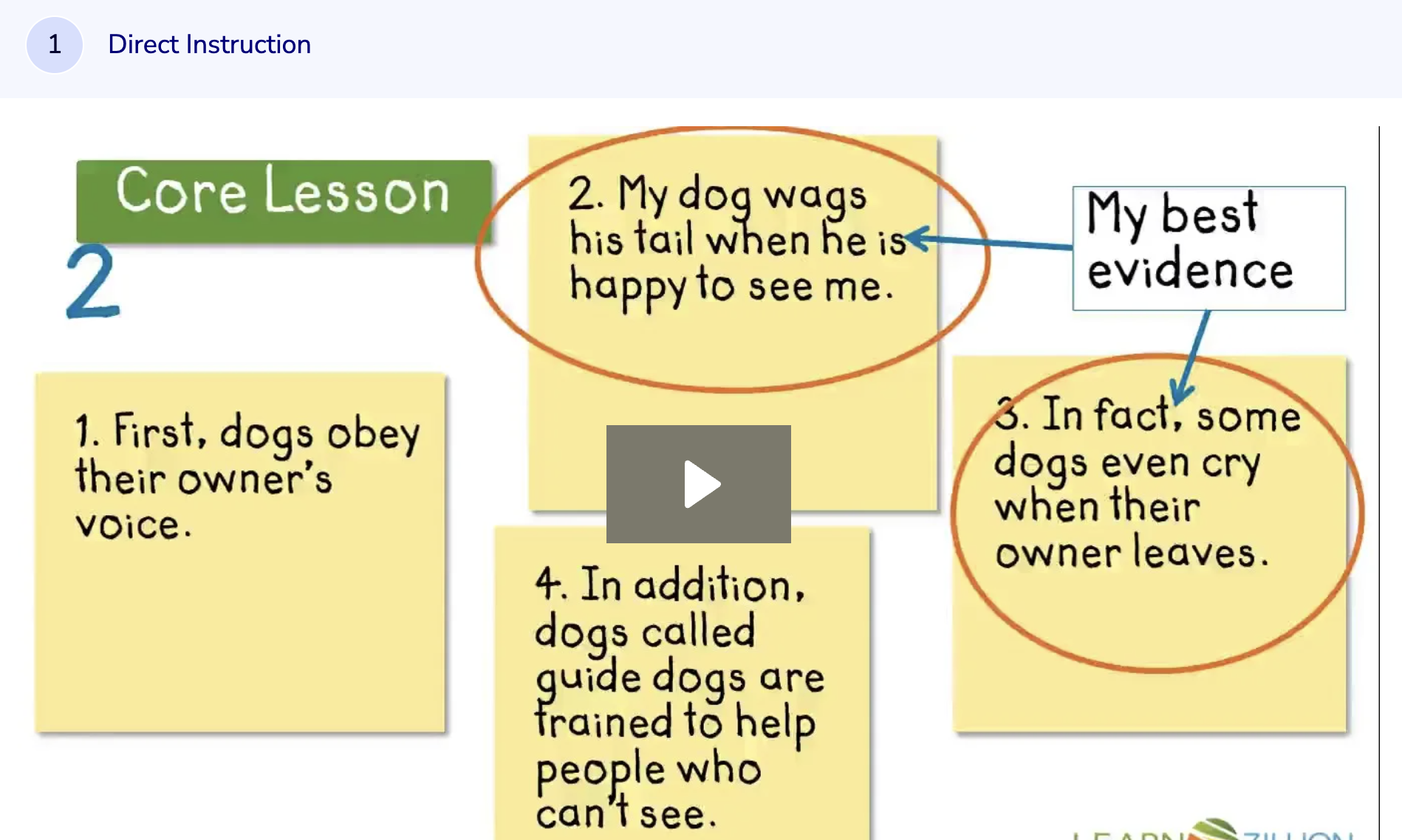 Learn Zillion: Revise Order of Evidence in an Argumentative Essay Instructional Video