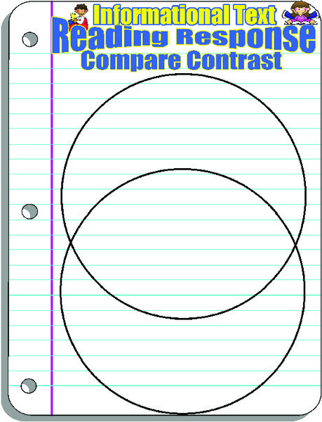 Scholastic: Informational Text: Reading Response: Compare Contrast [Pdf] Graphic