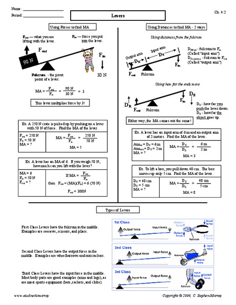 Levers Worksheet