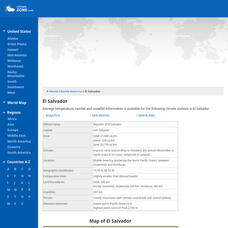 Climate of El Salvador Handout