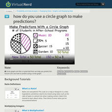 Virtual Nerd: How Do You Use a Circle Graph to Make Predictions? Instructional Video