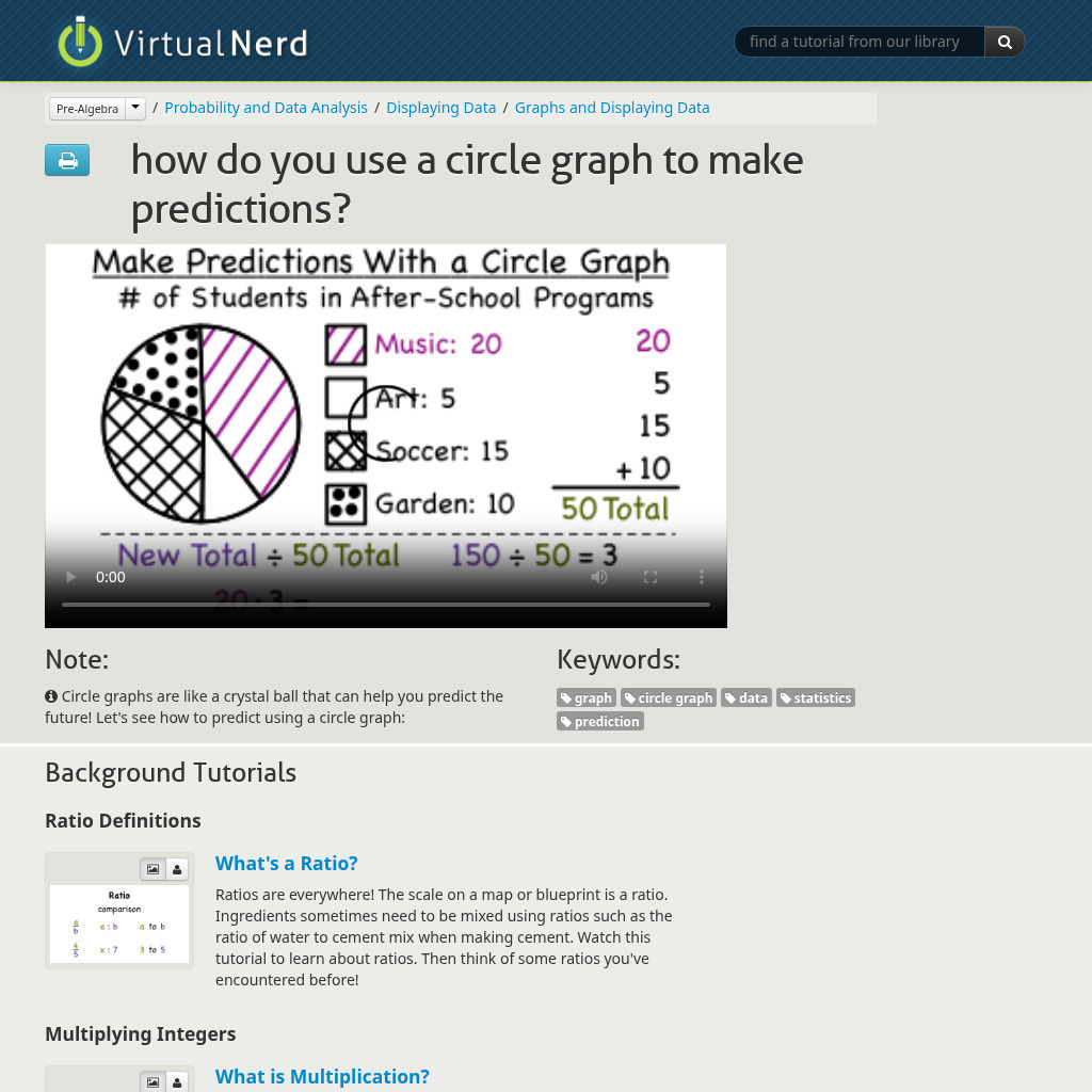 Virtual Nerd: How Do You Use a Circle Graph to Make Predictions? Instructional Video