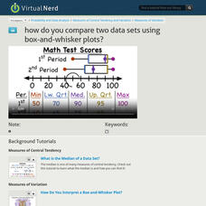 Virtual Nerd: How Do You Compare Two Data Sets Using Box and Whisker Plots? Instructional Video