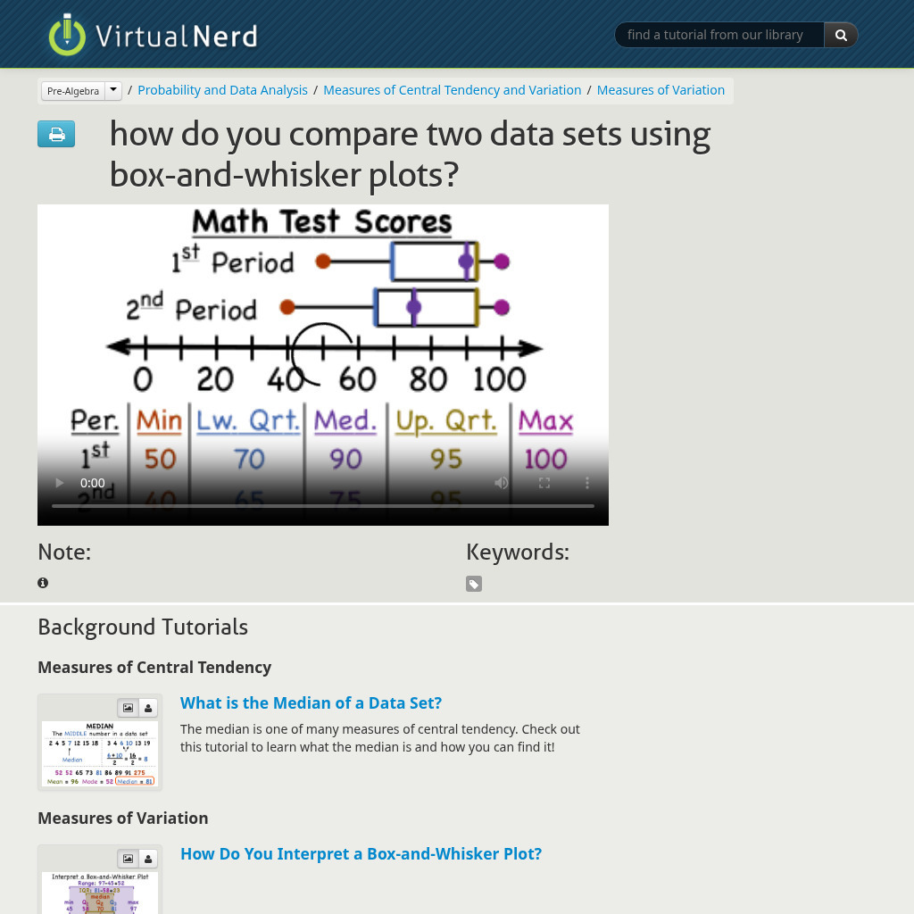 Virtual Nerd: How Do You Compare Two Data Sets Using Box and Whisker Plots? Instructional Video