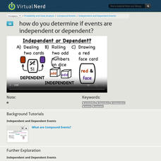 Virtual Nerd: How Do You Determine if Events Are Independent or Dependent? Instructional Video
