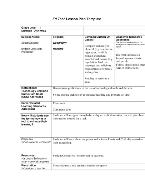 Lewis and Clark Lesson Plan