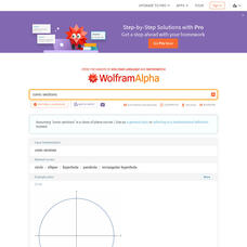 Wolfram Alpha: Conic Sections Graphic