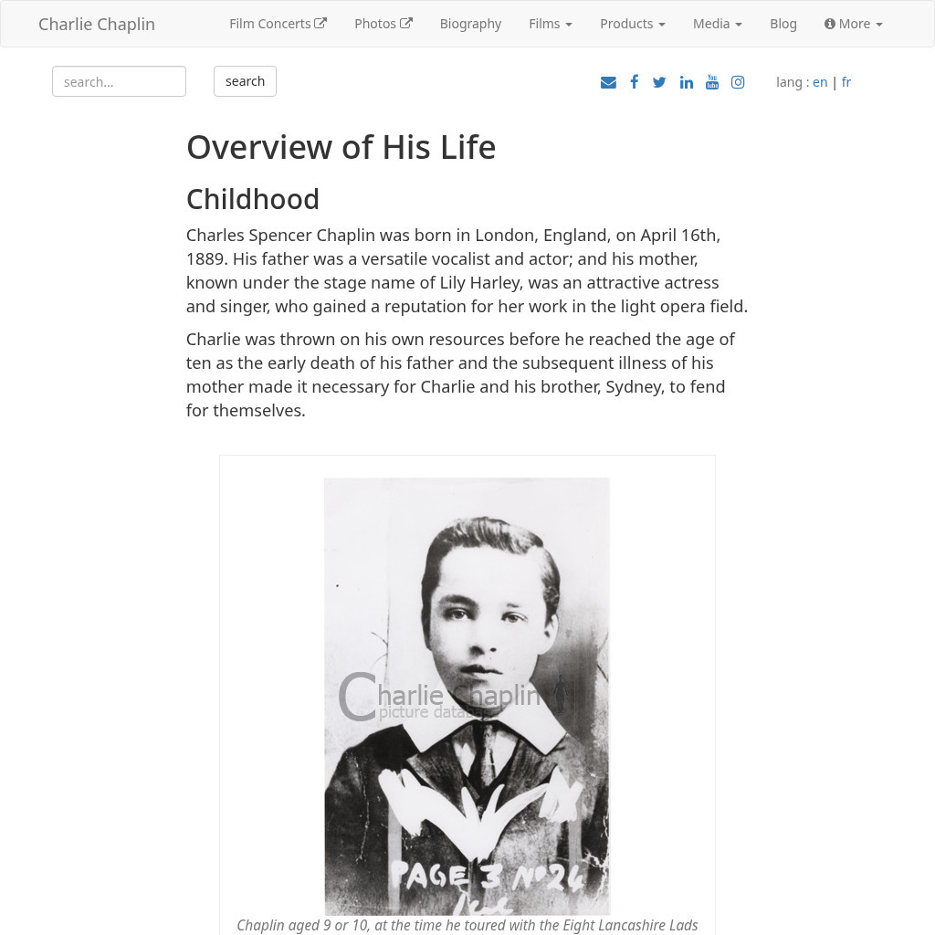 Charlie Chaplin: Biography Article