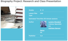 Biography Project: Research And Class Presentation Unit Plan
