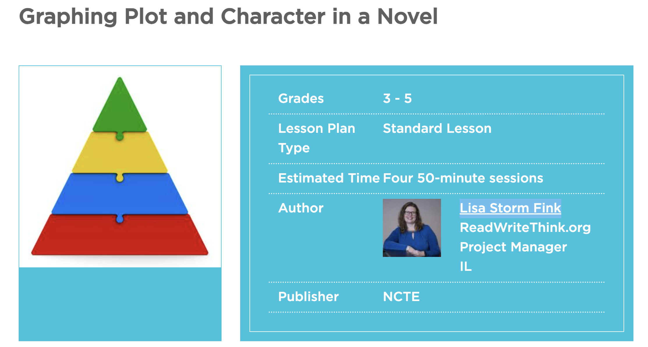 Graphing Plot and Character in a Novel Lesson Plan