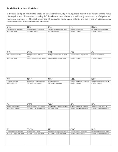Lewis Dot Structure Worksheet Worksheet