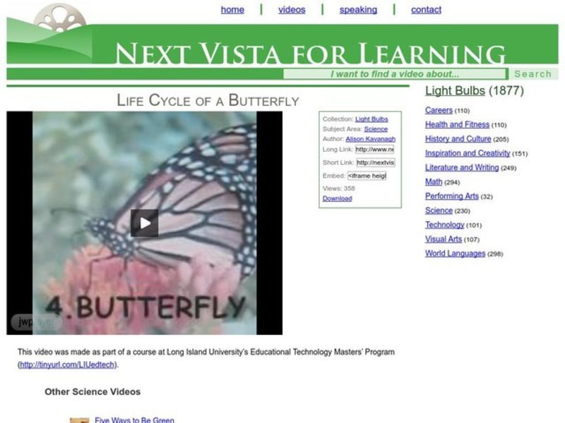 Life Cycle of a Butterfly Instructional Video