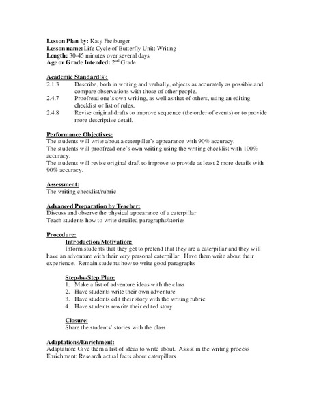 Life Cycle of Butterfly Lesson Plan