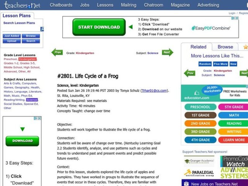 Life Cycle of a Frog Lesson Plan