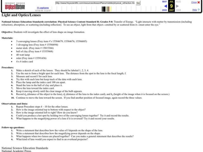 Light and Optics Lesson Plan