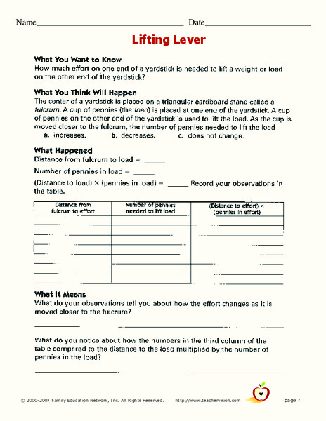 Lifting Lever Worksheet