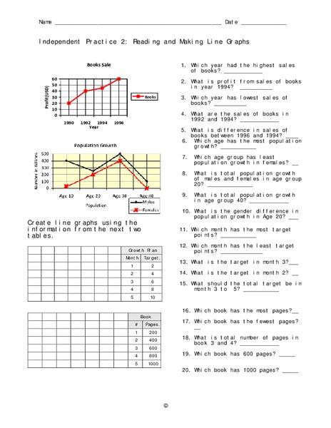 Line Graphs Worksheet
