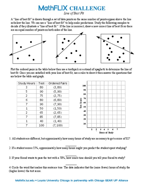 Line of Best Fit Worksheet