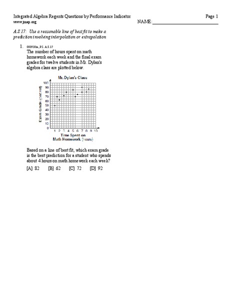 Line of best fit Lesson Plan