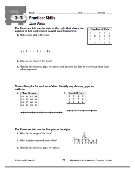 Line Plots Worksheet