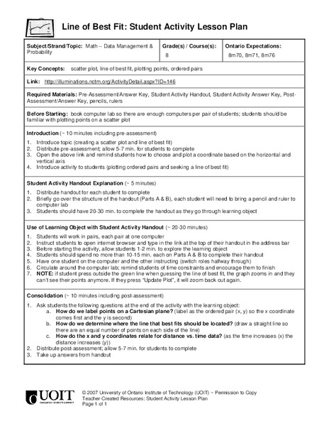 Line of Best Fit Lesson Plan