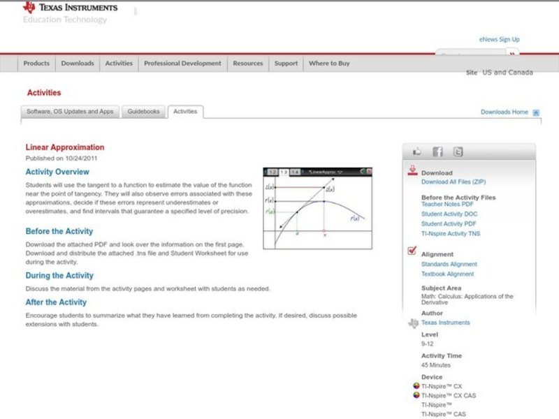 Linear Approximation Lesson Plan