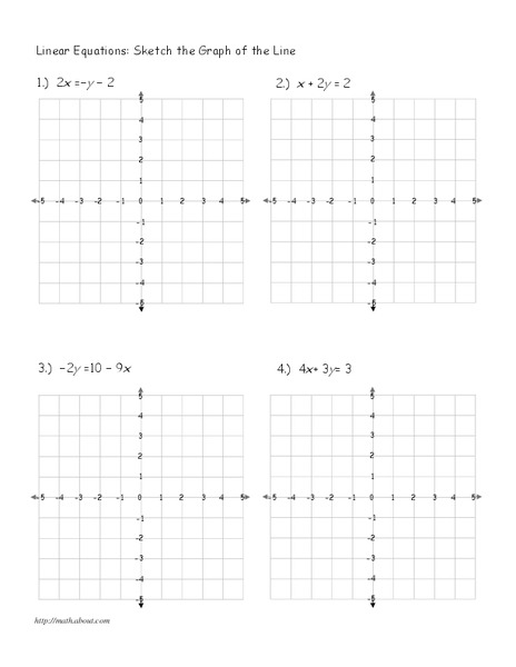 Linear Equations: sketch the graph of the line Lesson Plan