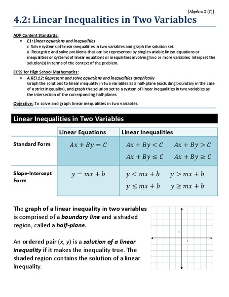 Linear Inequalities in Two Variables Worksheet