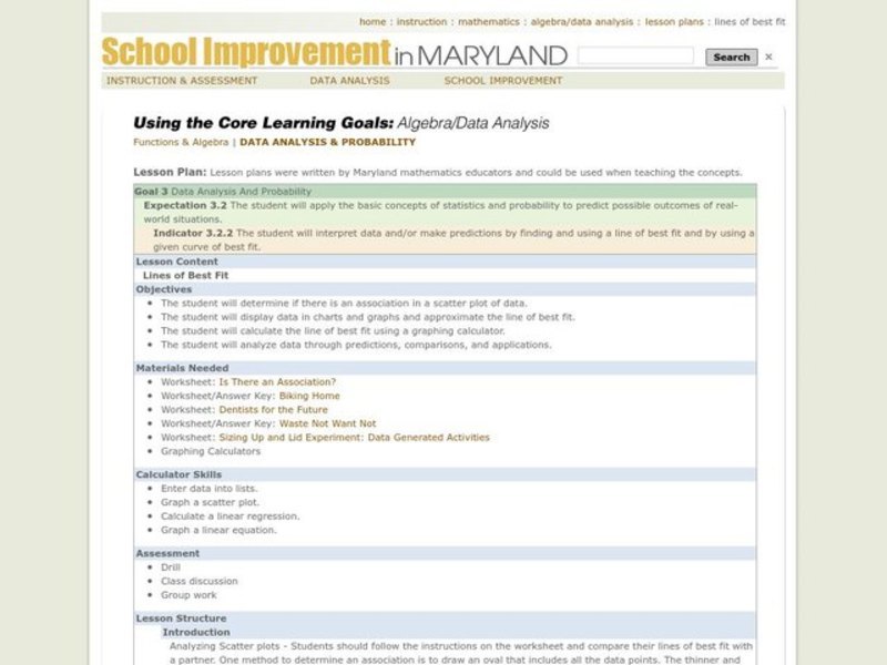 Lines of Best Fit Lesson Plan