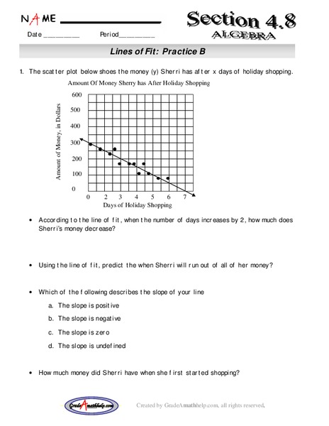 Lines of Fit Lesson Plan