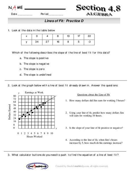 Lines of Fit Lesson Plan