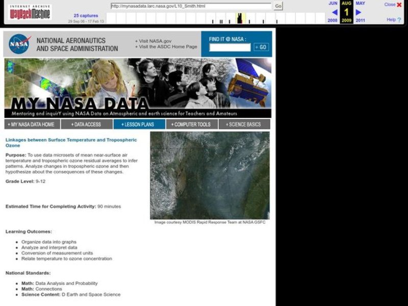 Linkages Between Surface Temperature And Tropospheric Ozone Lesson Plan