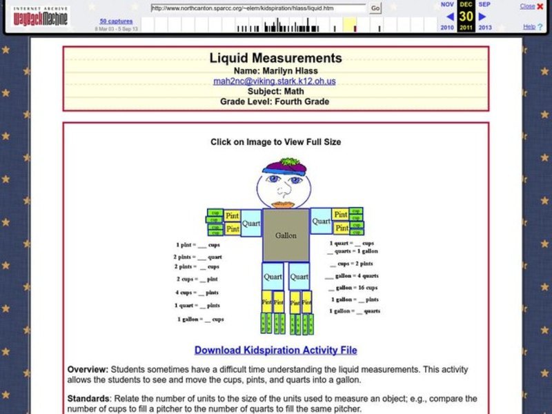 Liquid Measurements Lesson Plan