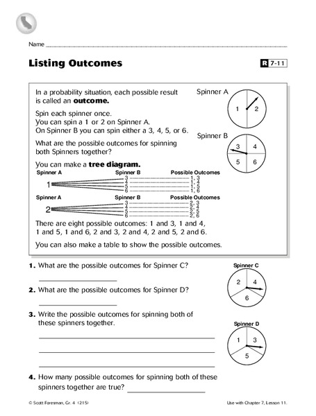 Listing Outcomes Worksheet