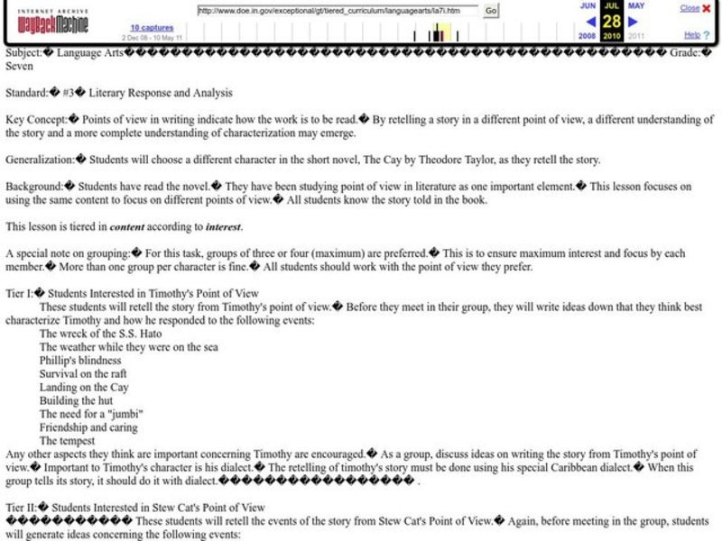 Literary Response and Analysis Lesson Plan