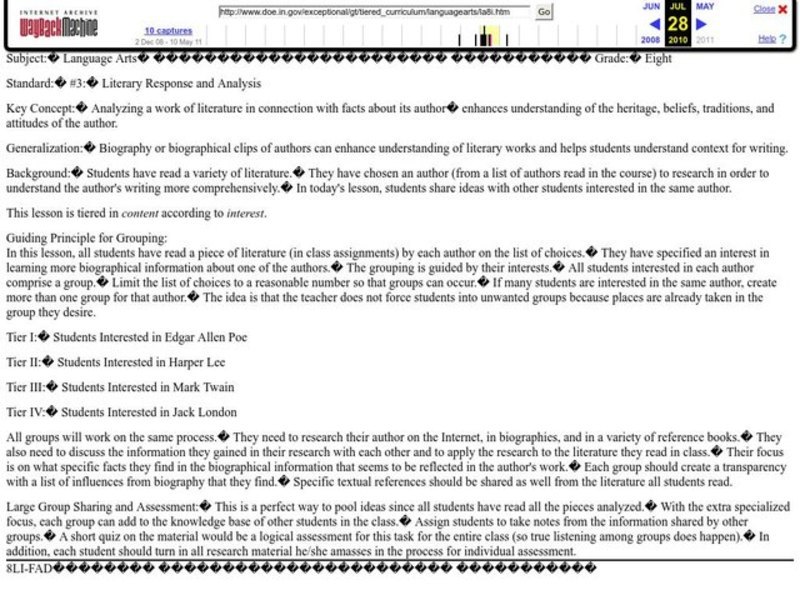 Literary Response and Analysis Lesson Plan