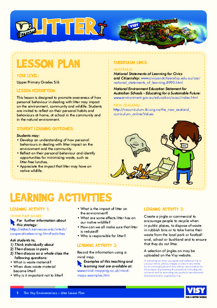 Litter Lesson Plan